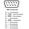 KJCPZYPP DB9 Female to USB B-Port Male Printing Port RS232