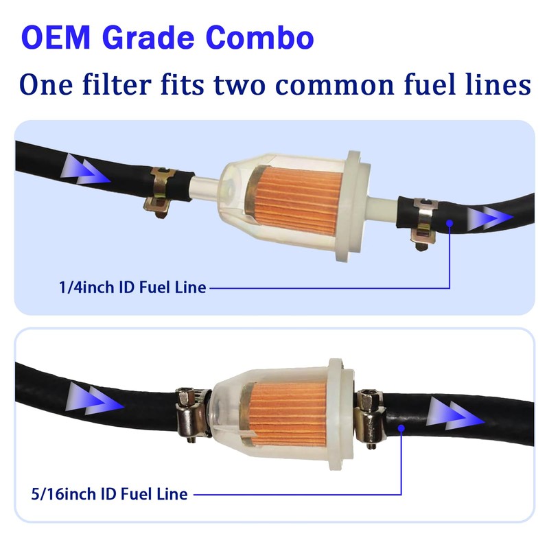 1/4 Fuel Line kits, 1.5Meter/5-Foot Fuel Line + 4Pcs Inline