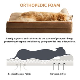 LEXTRO Orthopedic Dog Beds for Extra Large Dogs - Waterproof Sofa Dog Bed with Removable Washable Cover, Waterproof Lining and Anti-Slip Bottom,Pet Bed