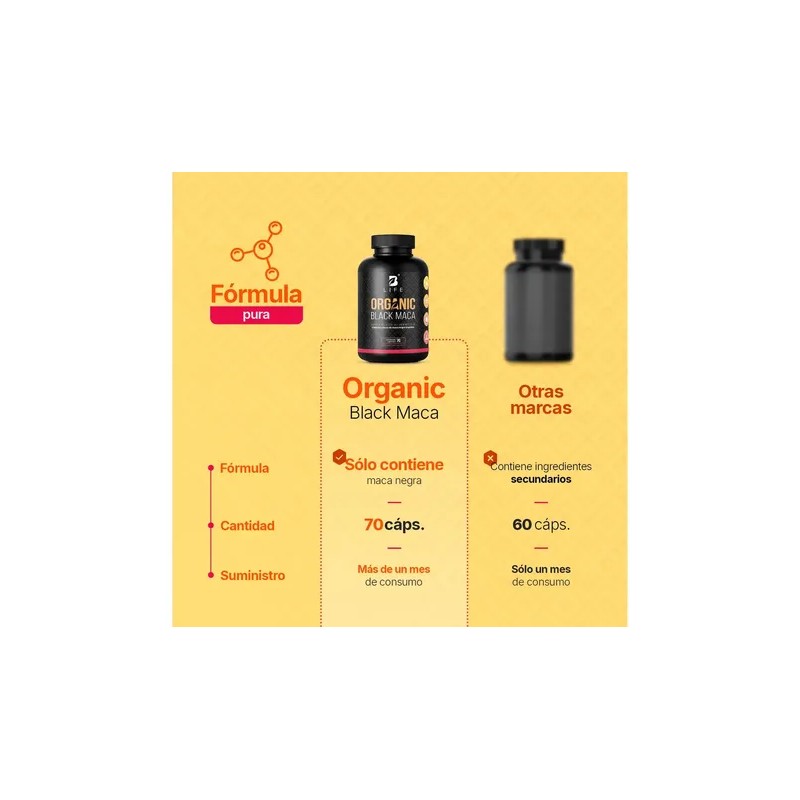 Maca Negra Orgánica B Life 70 Cápsulas Energía Natural Sin