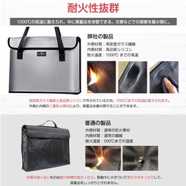 NGE Fireproof Bag, Document Storage Case, Fireproof, Explosion-proof, Waterproof, Disaster Prevention, Heat Resistant to 1000°C, Cash Storage, Safe, Fireproof Bag, Handbag, Household, Compatible with A4 Size, Large Capacity, Zipper and Velcro, Fireproof 