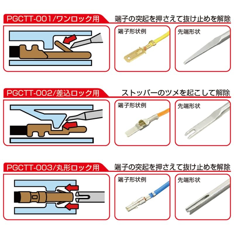 TONE Power Grip Connector Terminal Tool PGCTT-003 for Round Lock,