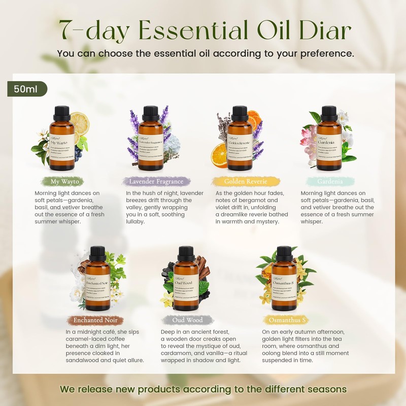 MQLMF MQLMF Hotel Collection Diffuser Oil, for Aroma Oil Scent