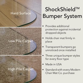 Modern Chair Mat Co. Office Desk Glass Chair Mat - Ultra-Clear Tempered Glass - Easy Glide - Protects Carpet and Hardwood Floors - 36" x 48"