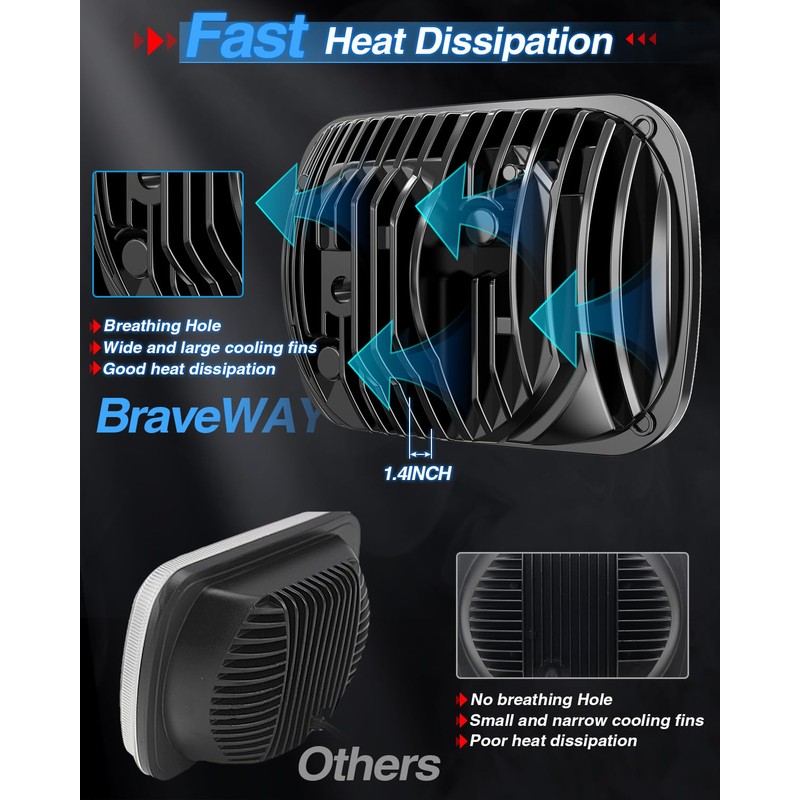 BraveWAY 7x6 Led Headlights Square Lights 5x7 Inch High/Low Beam