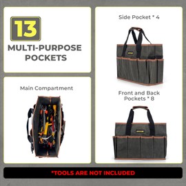 Tool Bag 16 oz. Waxed Canvas Tool Bag Large Capacity Tool Storage Tote comes with a Main Compartment and 12 Exterior Pockets for Wrenches, Scissors, Hammers or a set of Garden Tools and More ArmyGreen