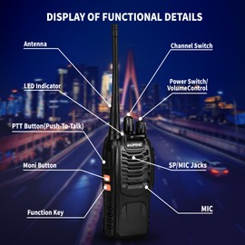 BAOFENG 888S walkie talkies walkie talkies for Adults walkie talkies for Adults 16 Channel Professional Radio Handheld （2PC） (2)