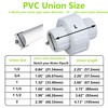1 1/2"PVC Union Coupling Pipe Fitting (Socket x Socket)，2Pcs， PVC