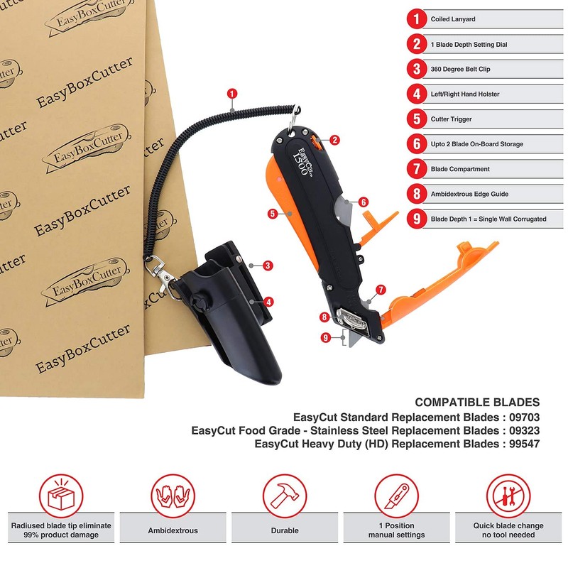 Modern Box Cutter for Food Industry with Stainless Steel Blades