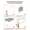 MeoWant Pet Odor Eliminator, Automatic Cat Litter Box Odor Deodorant