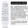 Replacement Remote Control Compatible with Okin Electric Adjustable Bed RF.27.19.33