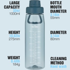Edmyre Water Bottle 32oz, clear water bottle with Chug Lid and Carry Handle, Reusable, Tritan, BPA Free, Hiking Water Bottle Suitable for Travel, Outdoors, Gym, Travel, Home, School (Dark blue)