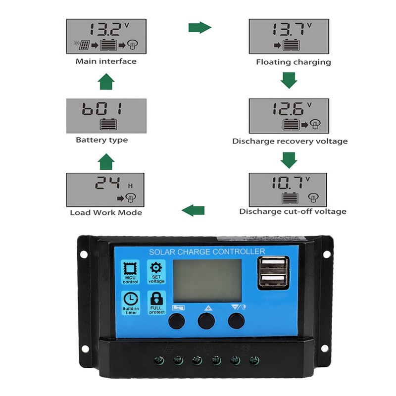 Solar Controller, 6A/5A/4A/3A/2A/1A 12V 24V Auto Solar Controller PWM Controller