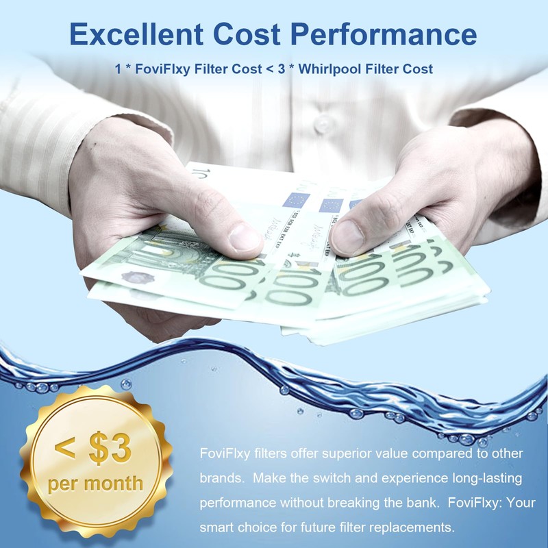 DASEA W10295370A Replacement for Whirlpool® EDR1RXD1, W10295370A, Everydrop® Filter 1,