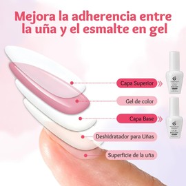 CHERIMOYA Base Coat y Top Coat Gel Set 15ml*2 UV LED Soak Off Gel Polish