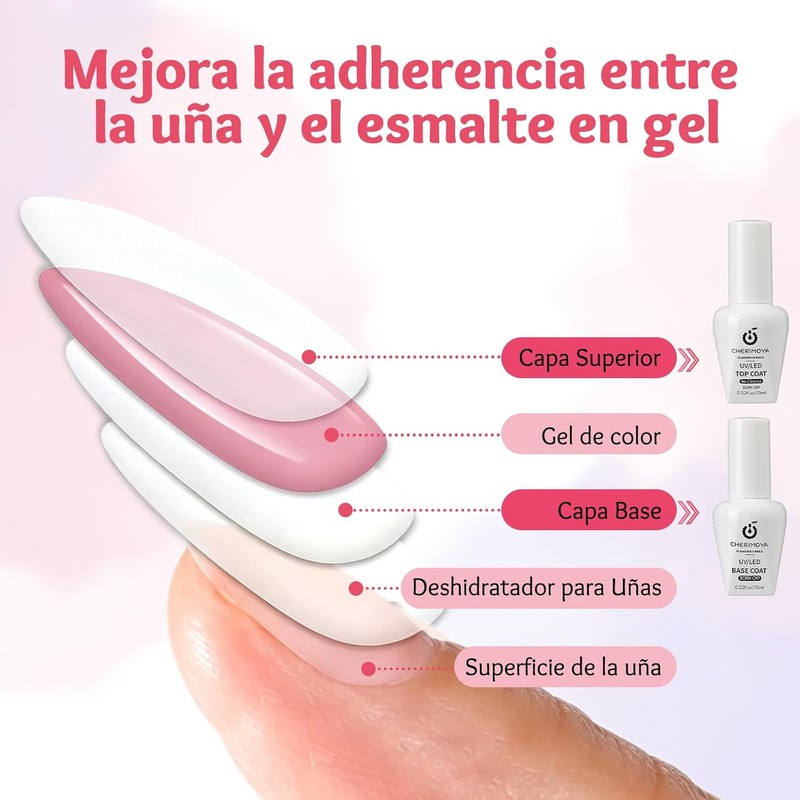 CHERIMOYA Base Coat y Top Coat Gel Set 15ml*2 UV