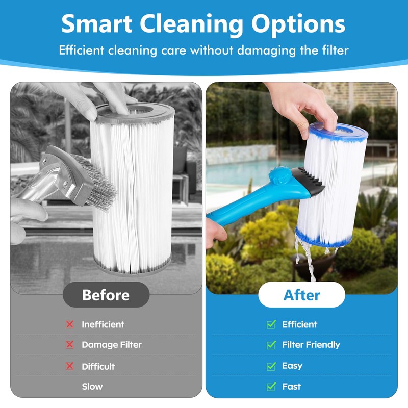 Pool Filter Cleaner Tool - High Pressure Water Sprayer for