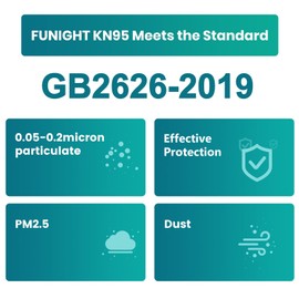 Funight KN95 Face Mask 5-Ply Breathable Filter Efficiency≥95% Protective Cup Dust Disposable Masks Against PM2.5 White 50 Pack