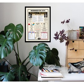 MARRIED IN 1975 GOLDEN WEDDING Anniversary Gift Poster anniversary Decorations for 50th WEDDING Anniversary or alternative to Golden wedding anniversary cards Highlights of the Year A4 FRAMED Poster