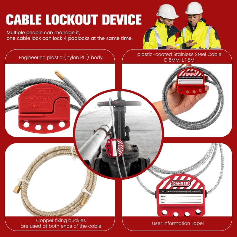 BOZZYS Lockout Tagout Cable Lock | 0.24'' × 71'' Adjustable