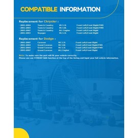 PHILTOP Front Struts Shock Absorber Assembly Fits Caravan 2001-2007, Grand Caravan, Town & Country, Voyager, Complete Suspension 171572L 171572R, Struts with Coil Spring Assemblies SAA369 2 PACKS