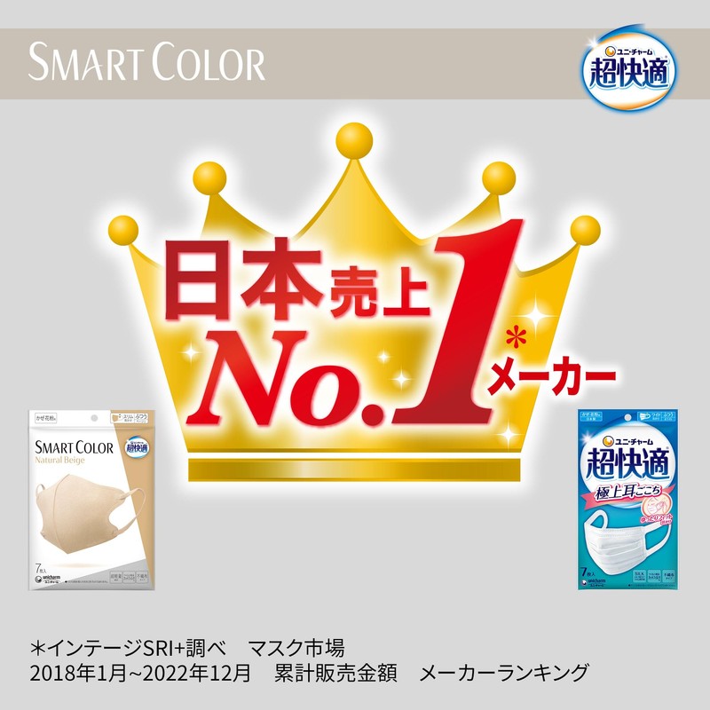 Super Comfortable Mask, Smart Color, Natural Beige, Normal, 7 Pieces