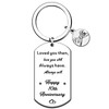 QMVMV 10th Anniversary Keyring for Him Her 10 Year Wedding