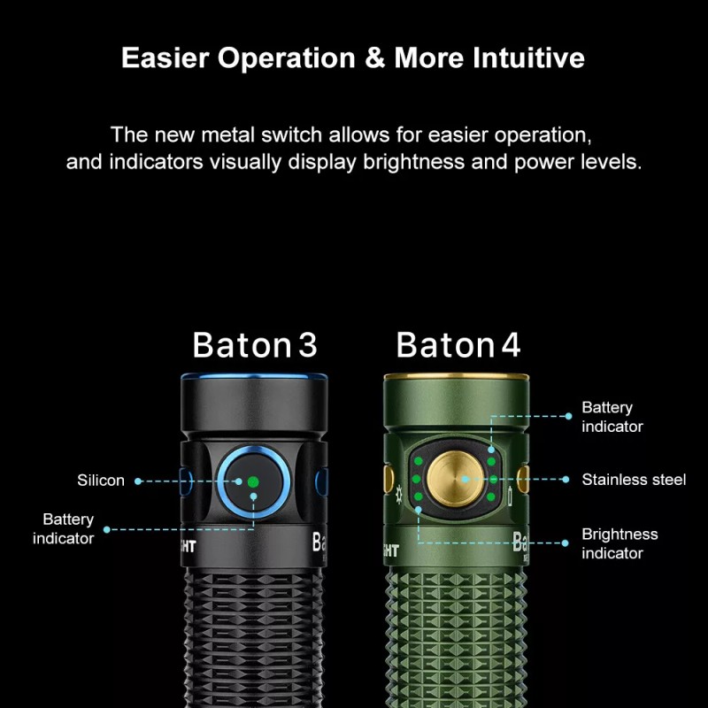 Olight Baton 4 Premium Edition EDC Flashlight 1300 Lumens with