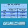 SpiceFlow Adapter