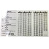 HVAC Charts - A2L Pressure Temperature Chart
