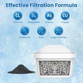 Water Pitcher Replacement Filter Cartridge for All Brita, Maxtra, Maxtra+, Mavea Jug Refills, Replacement Water Filter Cartridge Set, Pure Water Dispenser System Filtration Pitcher (Pack of 3)
