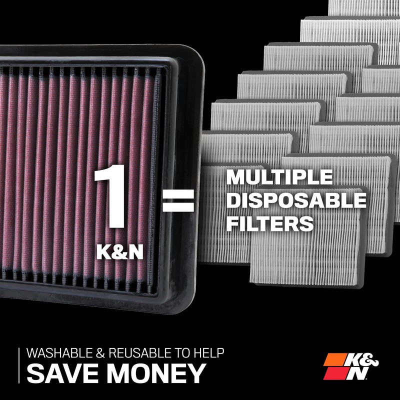 K&N 33-3072 Replacement High Flow Air Filter