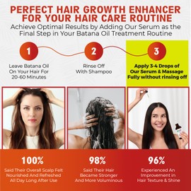 Raw Batana and Rosemary Hair Growth Serum for Post-Batama Oil Treatment, 8 in 1 DHT Blocking formula, Cold Pressed Organic Botana, Biotin, Castor, Argan, Saw Palmetto, Pumpkin Seed