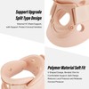 Home Soft Foam Neck Brace High Polymer Cervical Collar for
