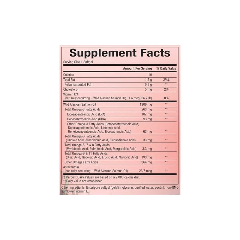 Natural Factors 100% Wild Alaskan Salmon Oil 1300 mg –