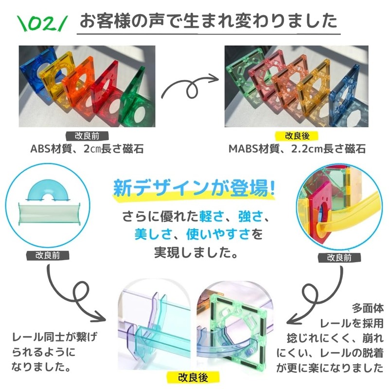 kebo 158PCS Marble Run Blocks