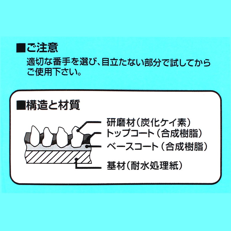 ビッグマン(Bigman) 耐水紙ヤスリ #1500 DIY、ホビー、キッチンやトイレの掃除に