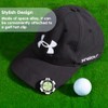Golf Green Reader, Golf Ball Marker Hat Clip with High
