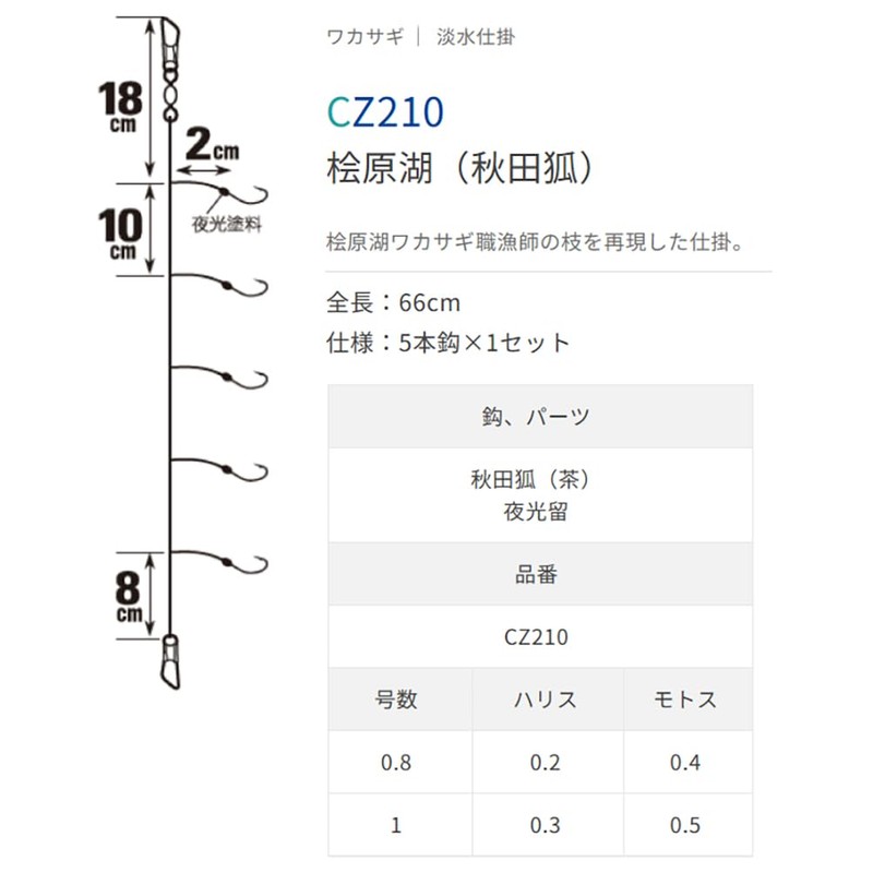 Sasame CZ210 Process Wakasagi Hibarako Akita Fox No. 0.8