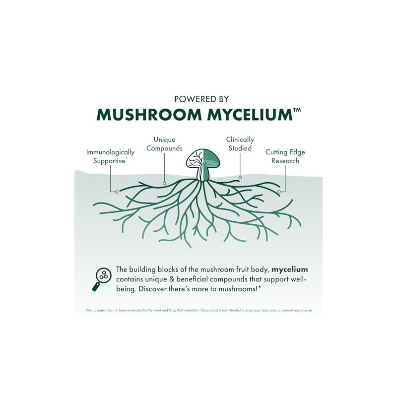 Host Defense - Mycobotanicals Liver, Helps Support Liver Health, 60