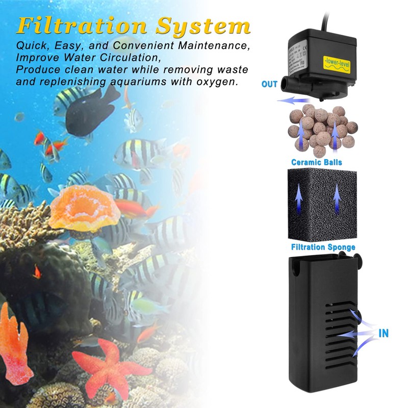 DOMICA Internal Aquarium Filter with Aeration System 100GPH 5W Power