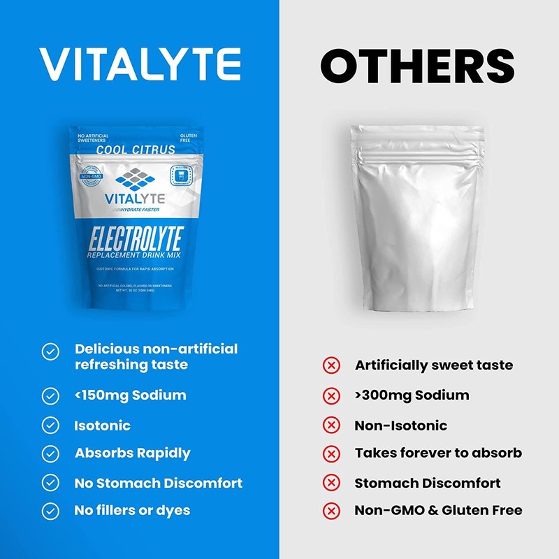 Vitalyte Electrolyte Powder Drink Mix Combo, 1 Standup Pouch +
