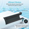 AQUACREST Refrigerator Water Filter Replacement for Frigidaire® EPTWFU01® Pure Source®