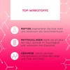Multi Peptides verjüngendes Hautserum