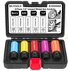 BILITOOLS 1/2 inch Drive Impact Lug Nut Socket Set, Metric
