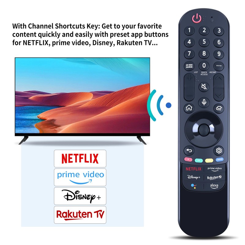 ZWP AKB76039901 MR22GA Replacement IR Remote Control for 2022 LG