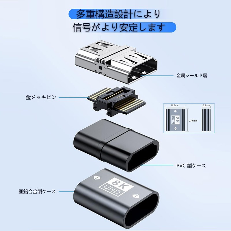 HDMI 2.1 Female Extension Adapter, Aluminum Alloy, Silver, Set of