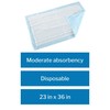 McKesson Underpads, Moderate Absorbency, Polymer, 23 in x 36 in,