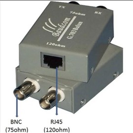 BAUDCOM E1 Balun Adapter - G703 E1 Coax to RJ45 Converter Female BNC to RJ45 Converter 75 ohm to 120 ohm