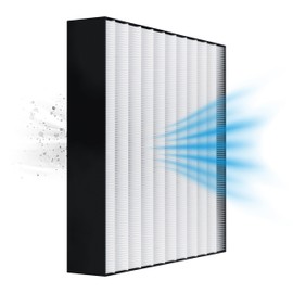 Daikin HEPA Filter, MCB50YSAU Air Purifier Replacement for Home, Removes 99.97% of Particles as Small as 0.1 Microns, Including Pet Dander, Hair, Dust and Pollen